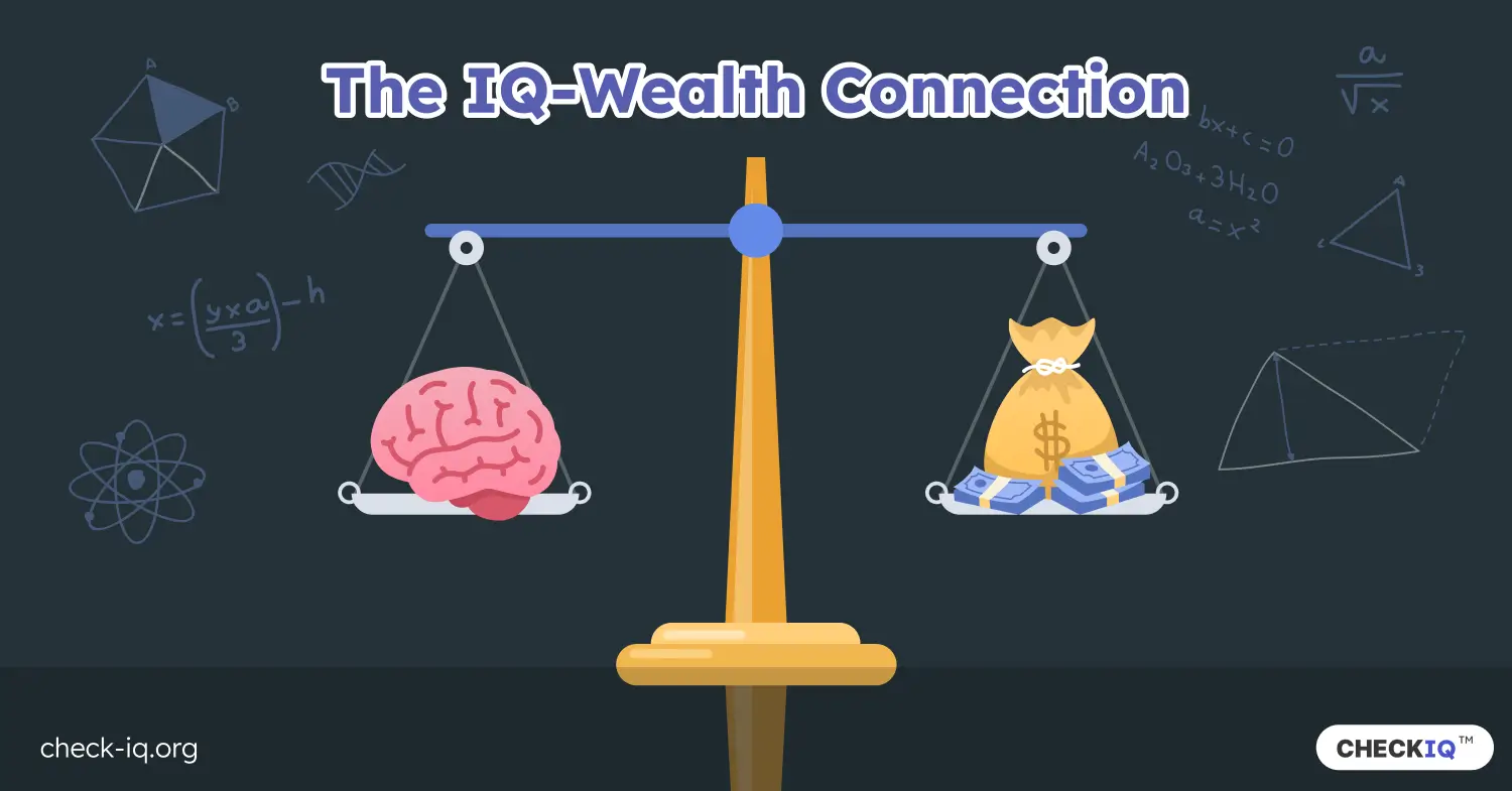 Scales balancing money and a brain, representing the link between wealth and IQ