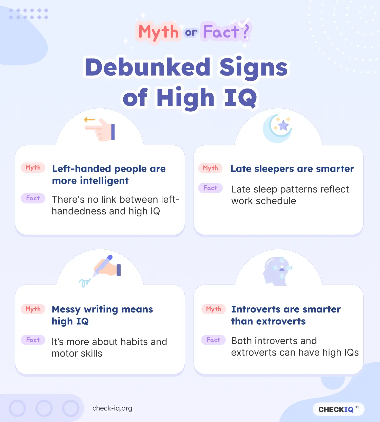 List of debunked myths about high IQ signs, including left-handedness, messy handwriting, being an introvert