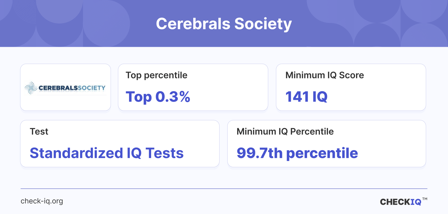 IQ requirements for joining Cerebrals Society