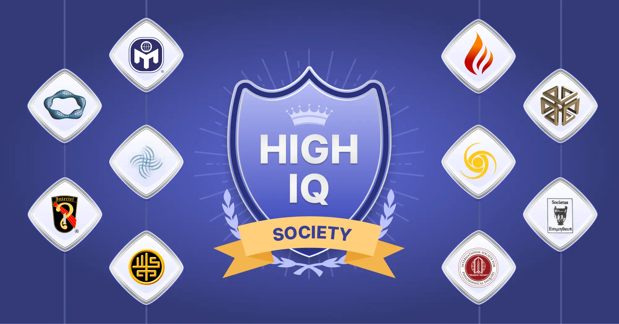 Logos of the highest high-IQ societies