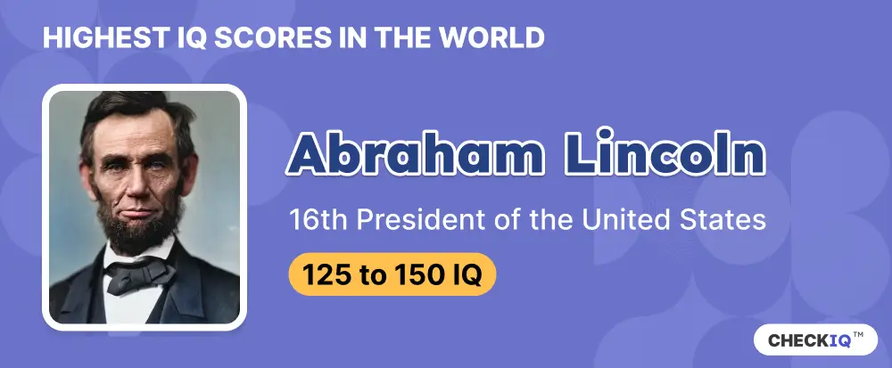 IQ score of 16th President of the United States Abraham Lincoln