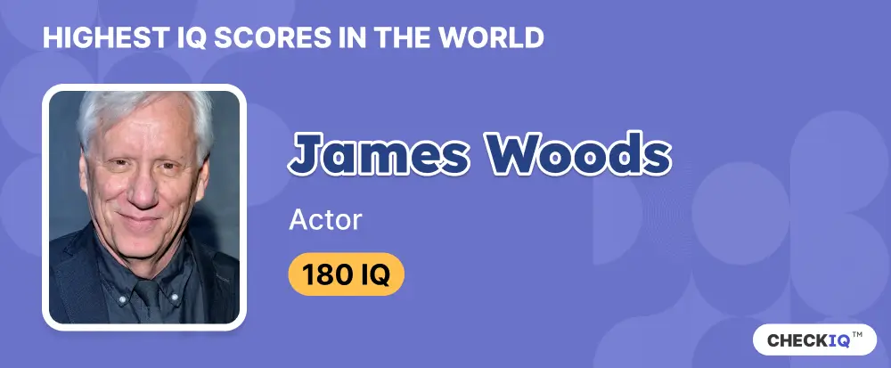 IQ score of Actor James Woods