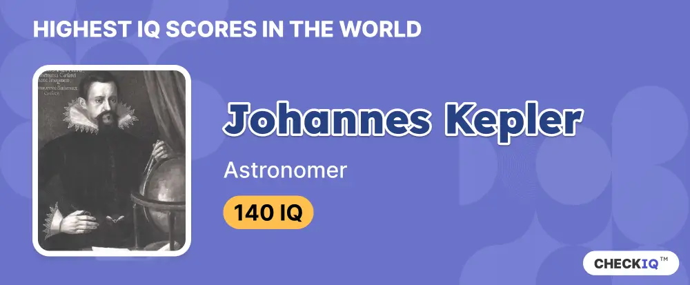 IQ score of Astronomer Johannes Kepler