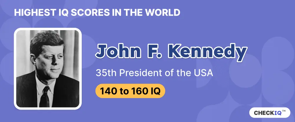 IQ score of 35th President of the USA John F. Kennedy