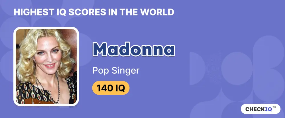 IQ score of Pop Singer Madonna