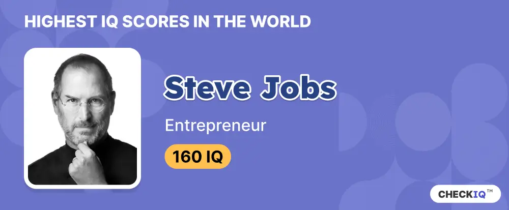 IQ score of Entrepreneur Steve Jobs