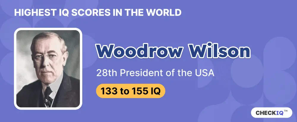 IQ score of 28th President of the USA Woodrow Wilson