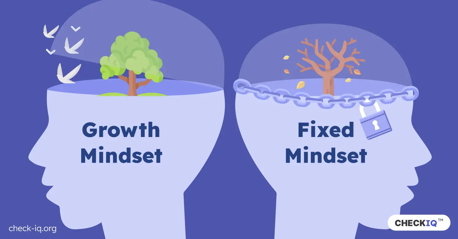 Fixed mindset vs growth mindset