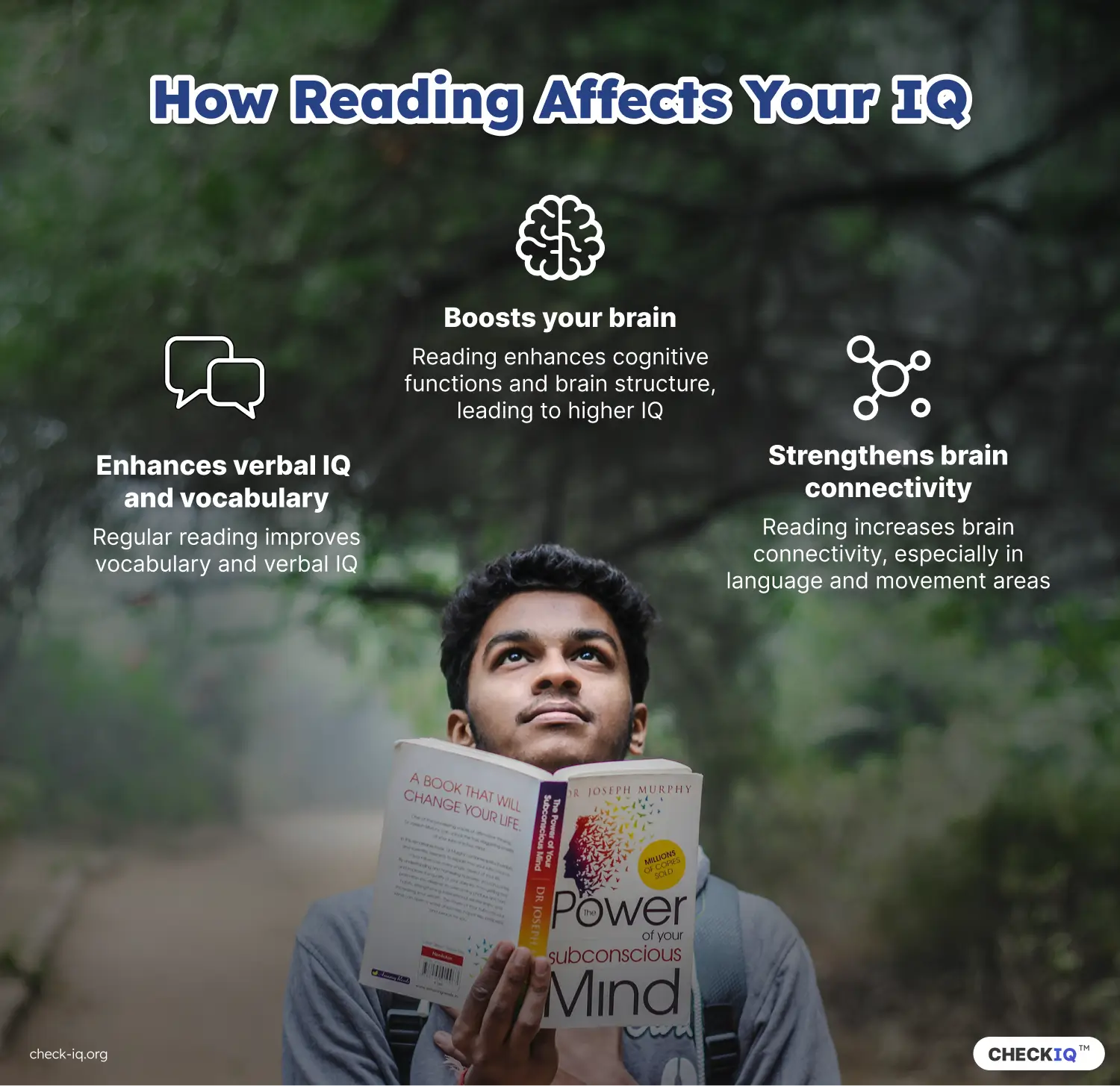 Person reading a book with icons showing how reading improves IQ