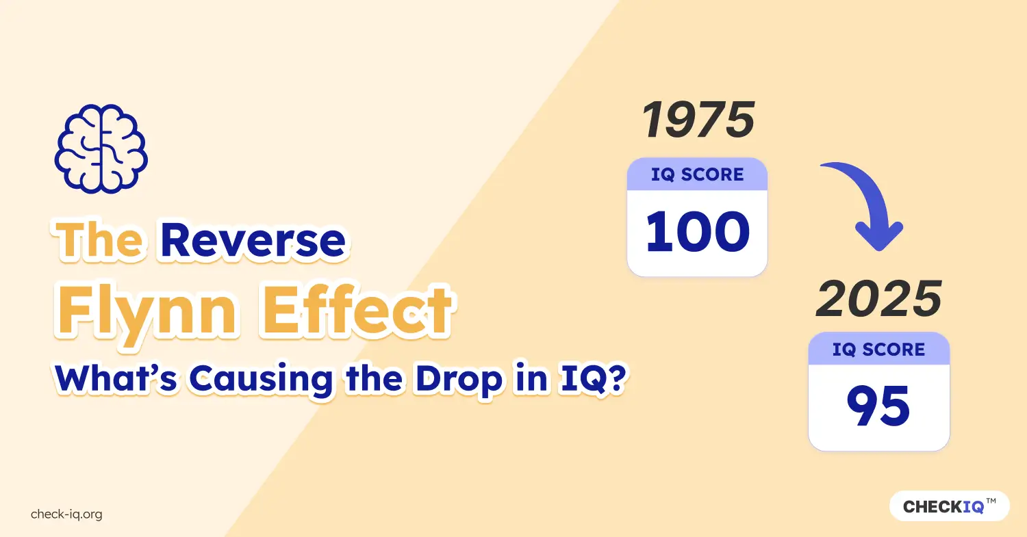 Decline in IQ scores from 100 in 1975 to 95 in 2025, illustrating the Reverse Flynn Effect