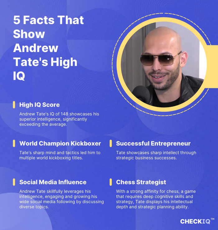 facts about Andrew Tate