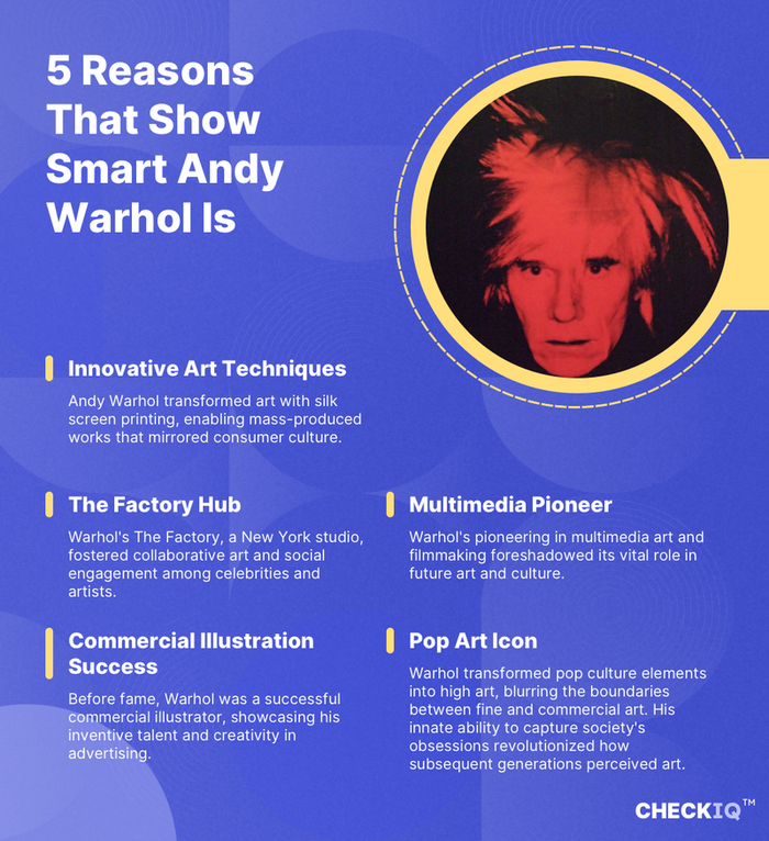 facts about Andy Warhol