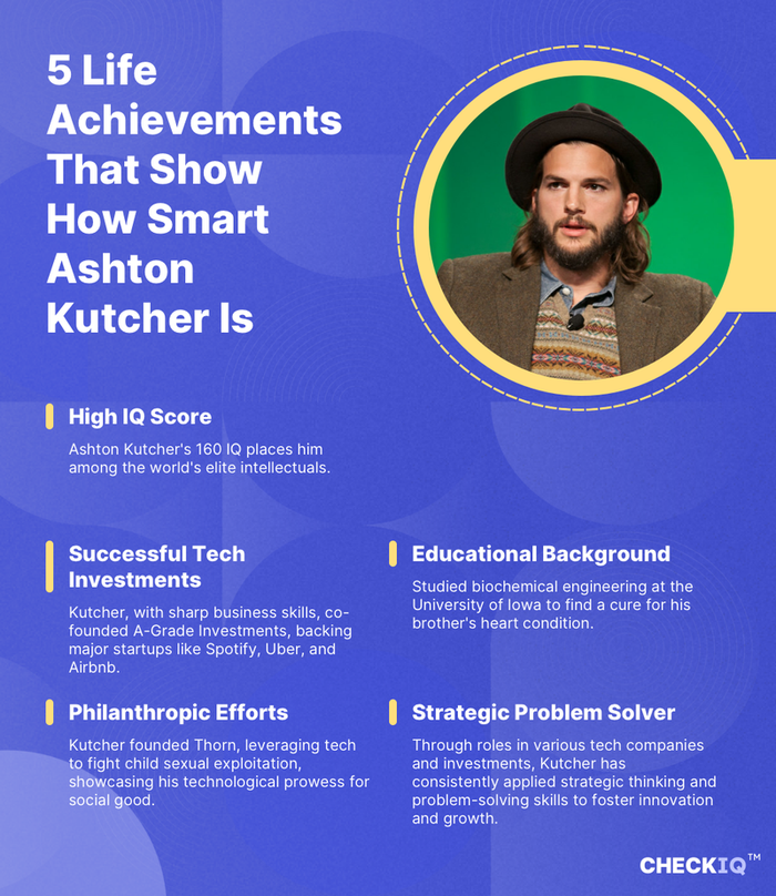 facts about Ashton Kutcher