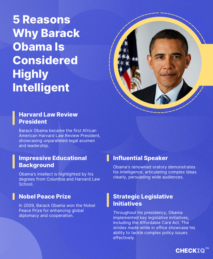 facts about Barack Obama