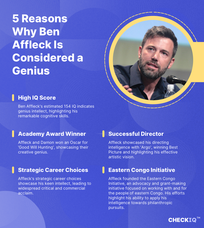 facts about Ben Affleck