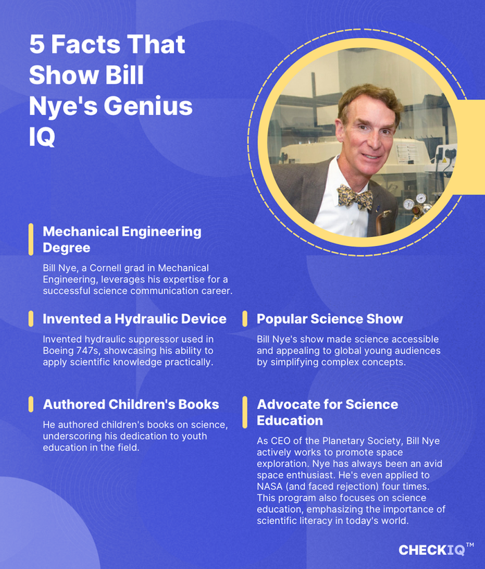 facts about Bill Nye