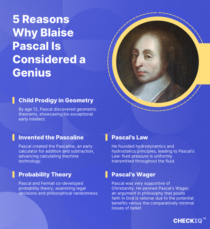 facts about Blaise Pascal