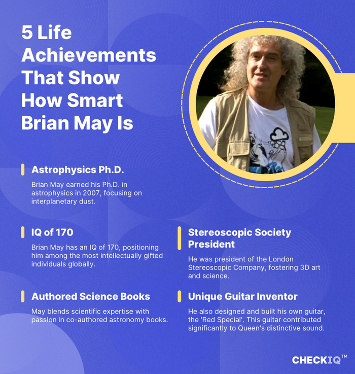 facts about Brian May