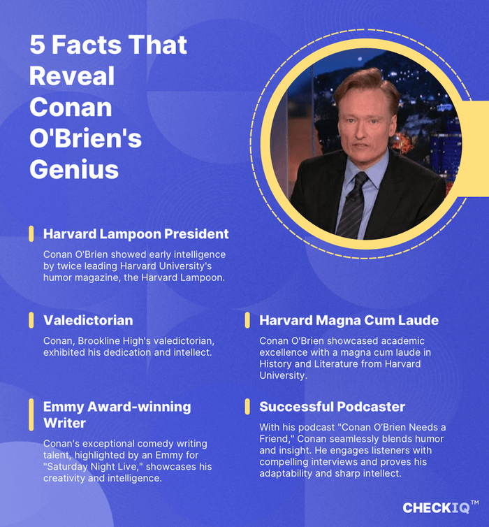 facts about Conan O'Brien