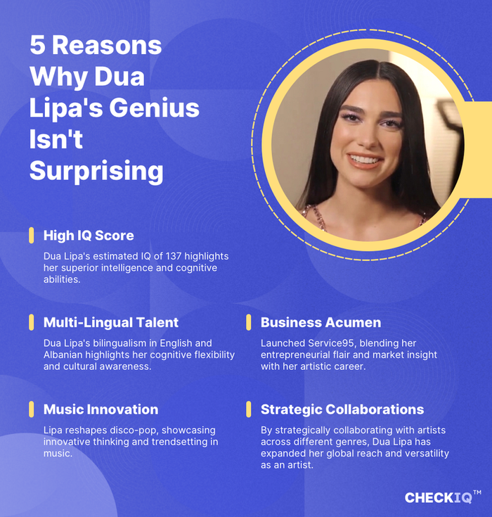 facts about Dua Lipa