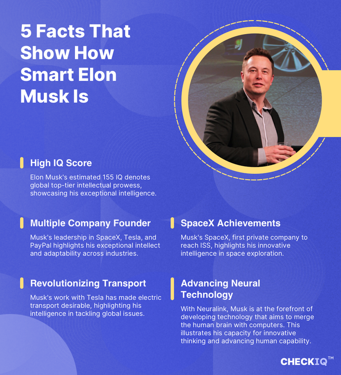 facts about Elon Musk