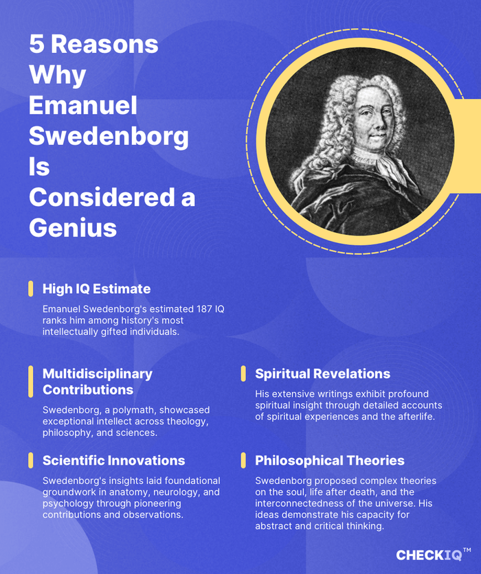 facts about Emanuel Swedenborg