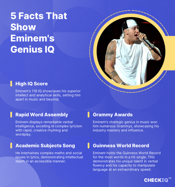 facts about Eminem