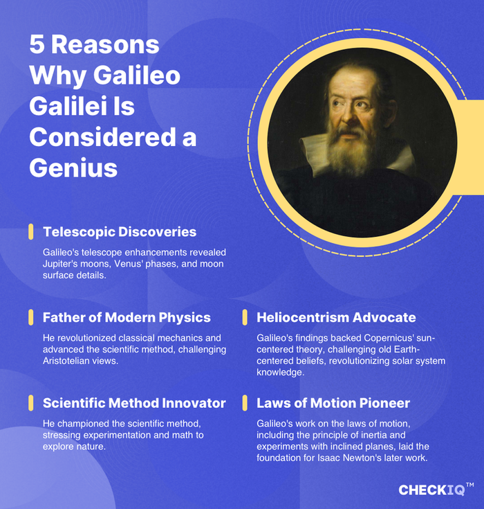 facts about Galileo Galilei