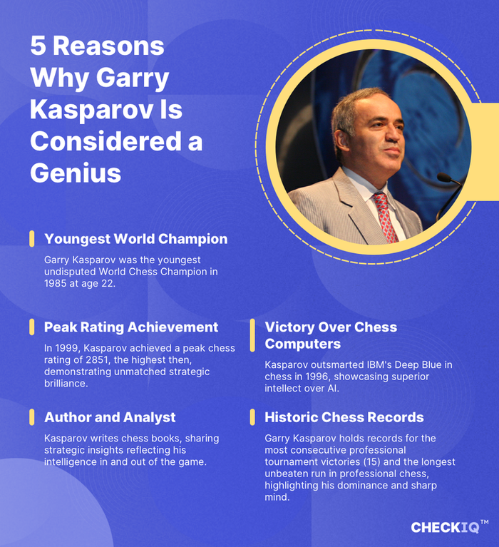 facts about Garry Kasparov