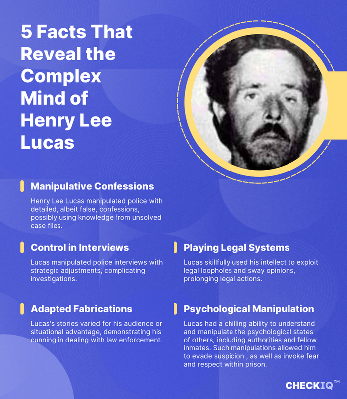 facts about Henry Lee Lucas