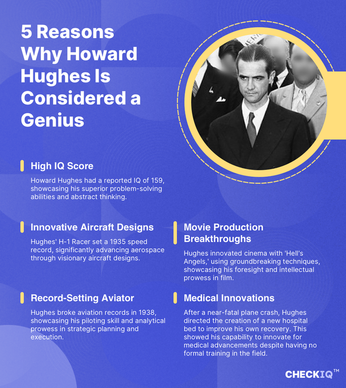 facts about Howard Hughes