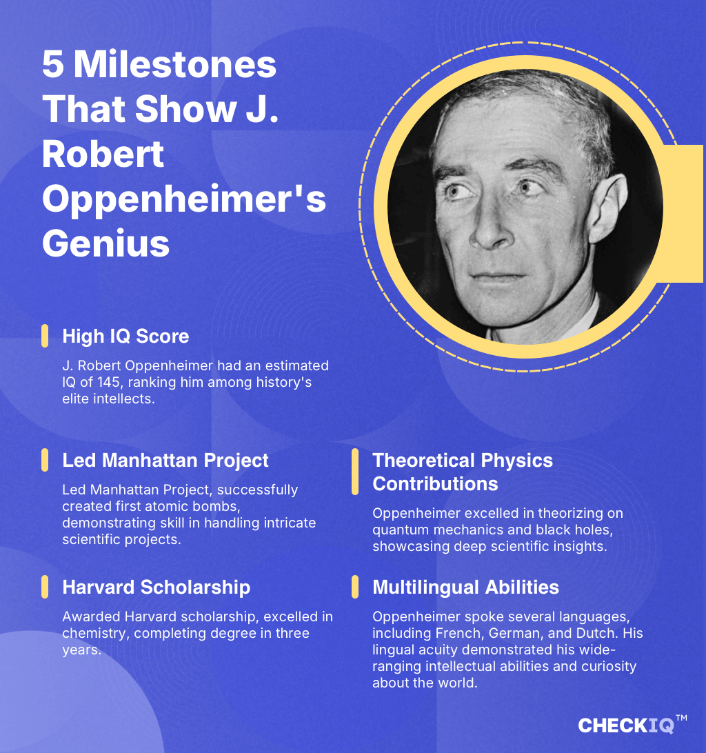 facts about J. Robert Oppenheimer