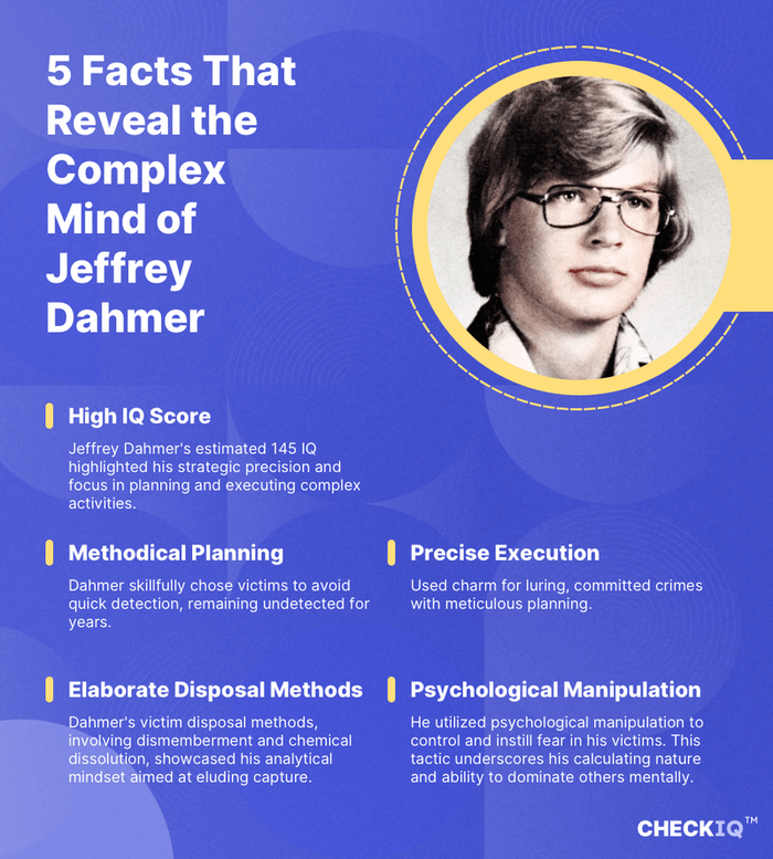 facts about Jeffrey Dahmer