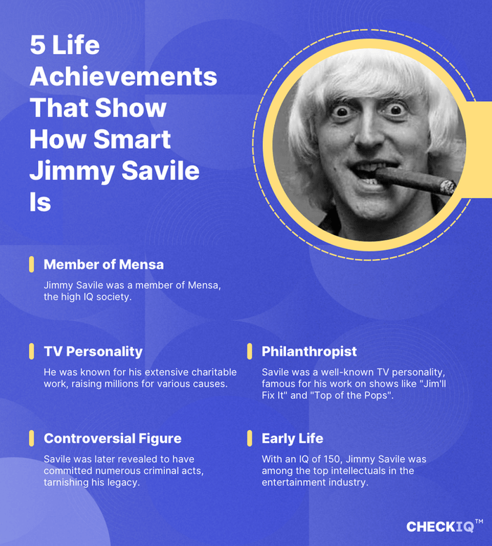 facts about Jimmy Savile