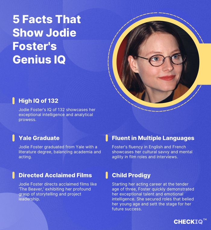 facts about Jodie Foster