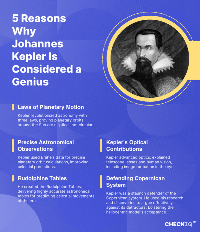 facts about Johannes Kepler