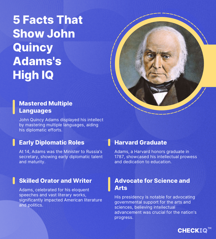 facts about John Quincy Adams