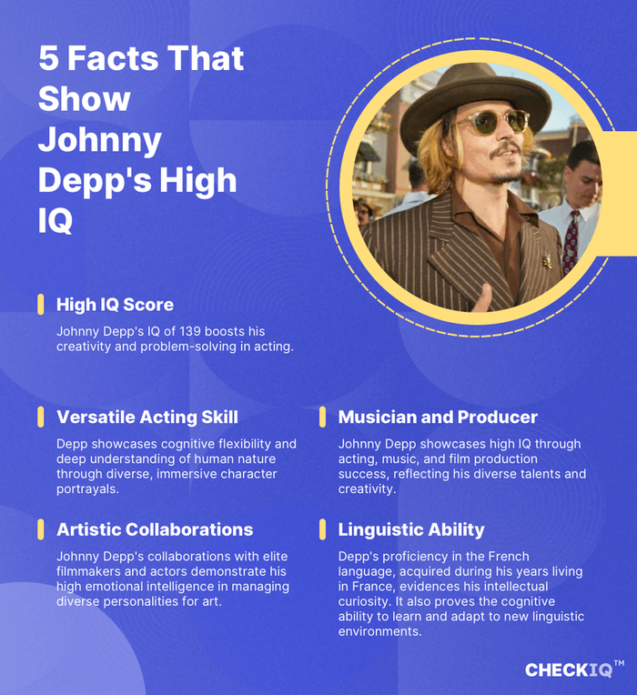 facts about Johnny Depp