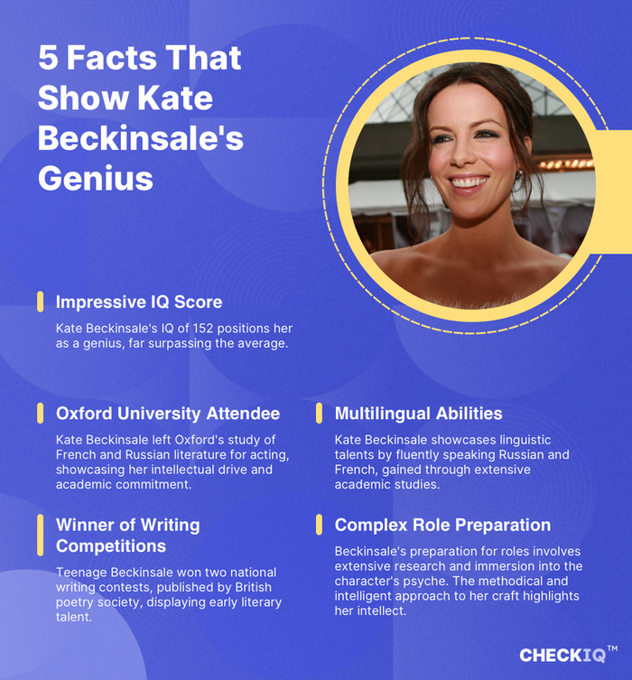 facts about Kate Beckinsale