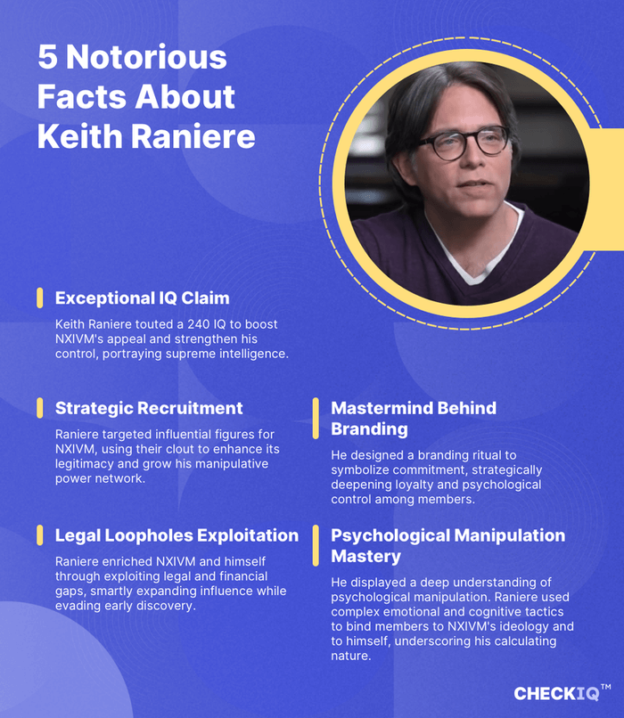 facts about Keith Raniere