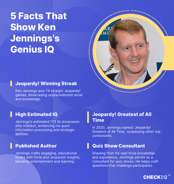 facts about Ken Jennings