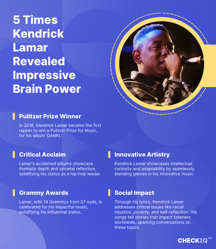 facts about Kendrick Lamar