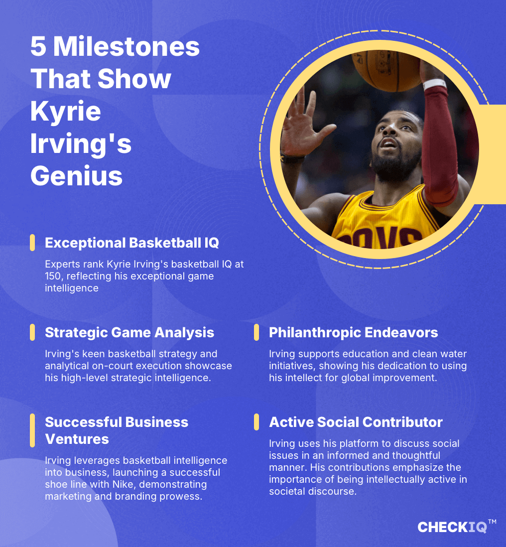 Kyrie Irving Is Reported to Have a 150 IQ