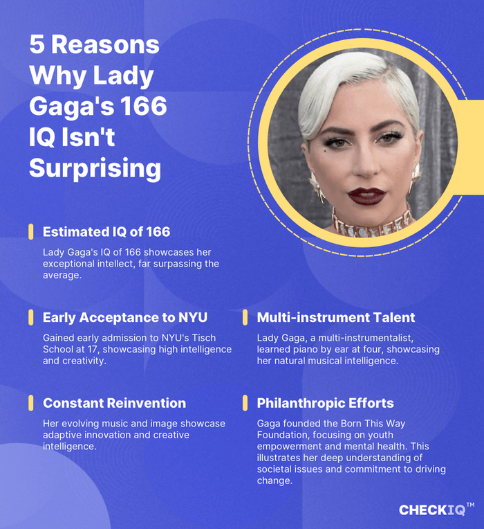 facts about Lady Gaga