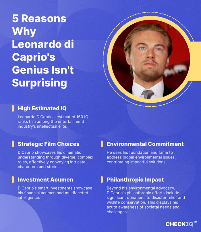 facts about Leonardo di Caprio