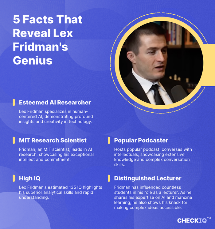 facts about Lex Fridman