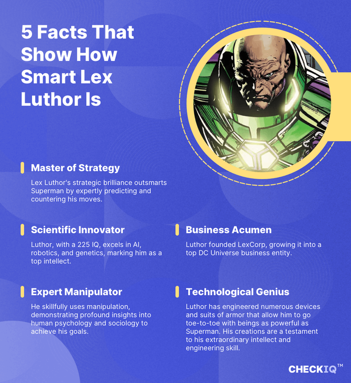 facts about Lex Luthor