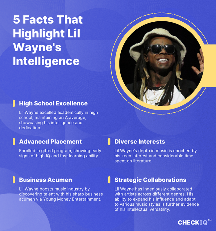 facts about Lil Wayne