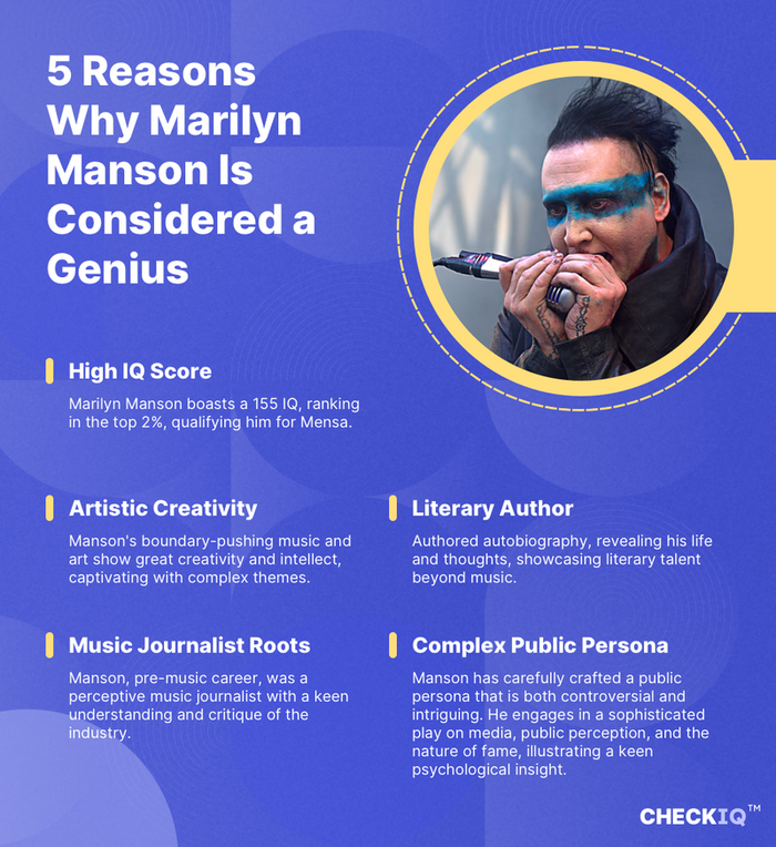 facts about Marilyn Manson