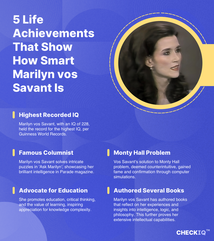 facts about Marilyn vos Savant